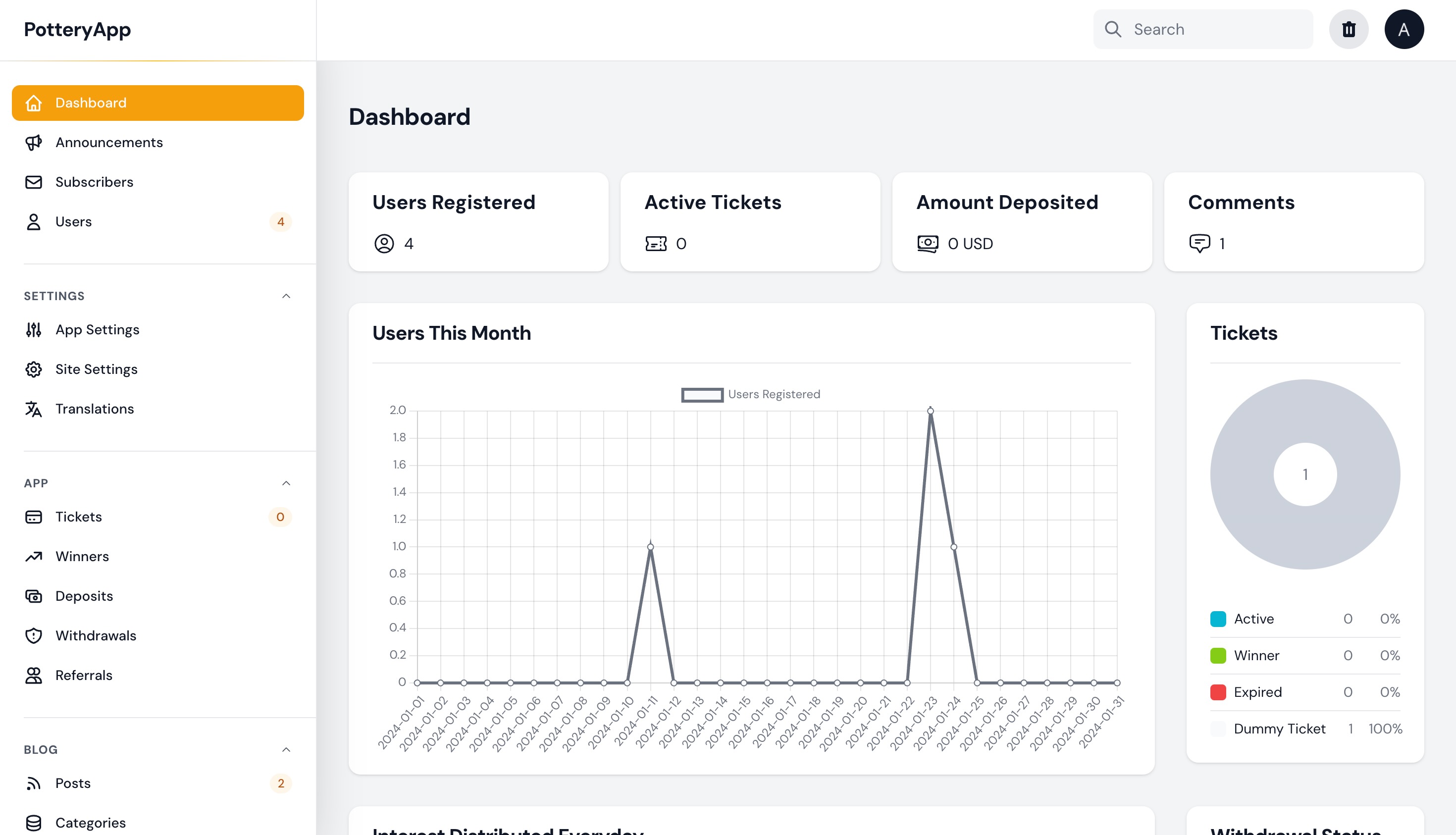 Admin dashboard